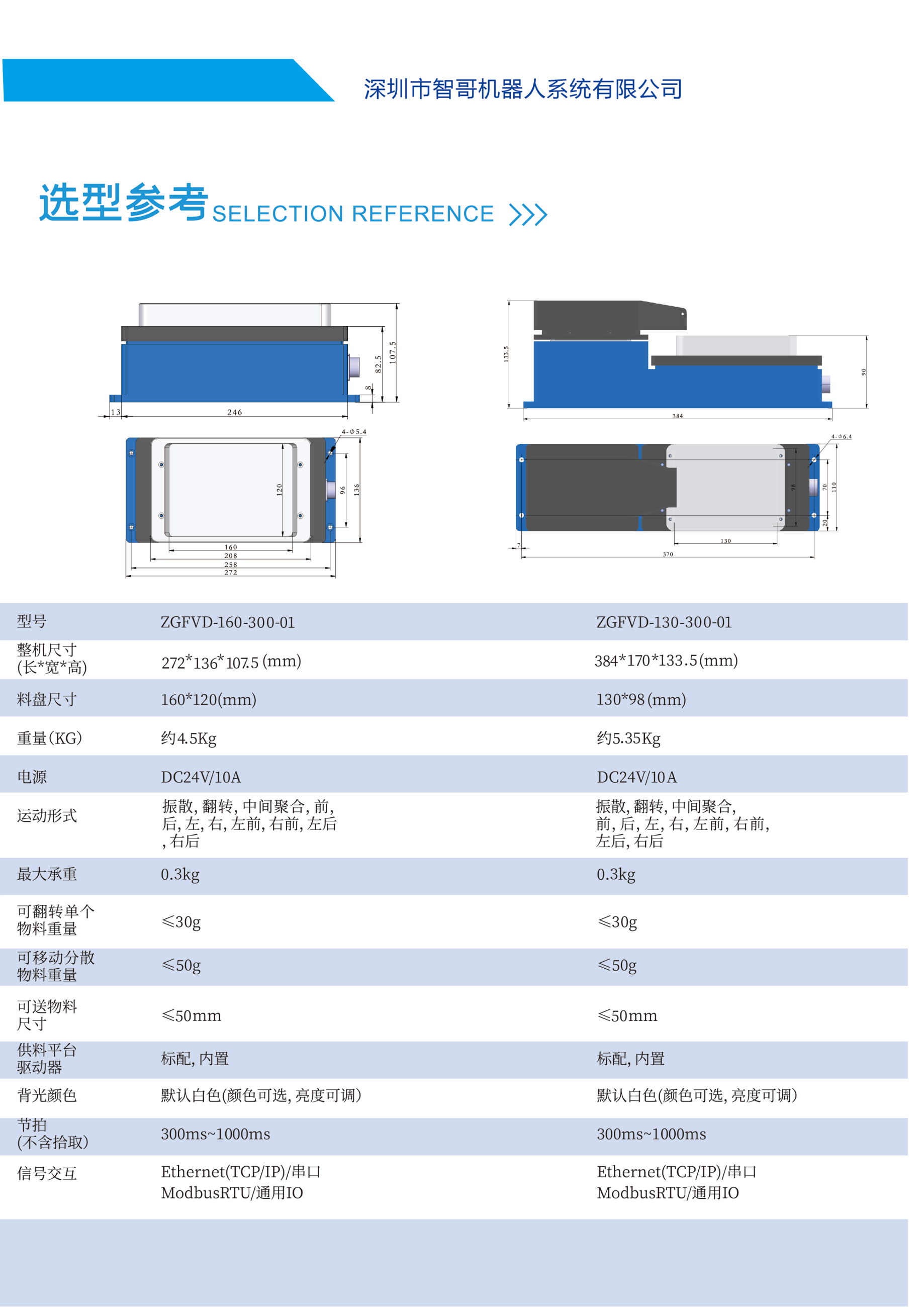 柔性振動盤廠家,焊接機器人廠家，柔性振動盤，焊接機器人，工業(yè)機器人，智哥機器人，視覺上料，機器人系統(tǒng)開發(fā),機器人控制器,伺服驅(qū)動器,機器人本體研發(fā),機器人本體,伺服電機,機器人系統(tǒng)集成,工業(yè)自動化成套設備,伺服電缸,伺服電動缸,伺服電動缸廠家,國產(chǎn)伺服電動缸