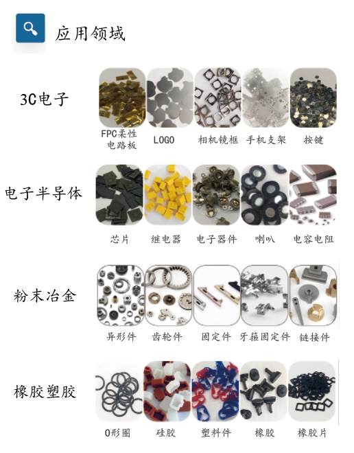 柔性振動盤廠家,焊接機器人廠家，柔性振動盤，焊接機器人，工業(yè)機器人，智哥機器人，視覺上料，機器人系統(tǒng)開發(fā),機器人控制器,伺服驅(qū)動器,機器人本體研發(fā),機器人本體,伺服電機,機器人系統(tǒng)集成,工業(yè)自動化成套設備,伺服電缸,伺服電動缸,伺服電動缸廠家,國產(chǎn)伺服電動缸
